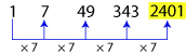 Number Series Test 6 question and answers, Solved Number Series problems, Number Series online test, Number Series tricks, Number Series quiz, Number Series tips